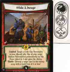 Hida Lineage