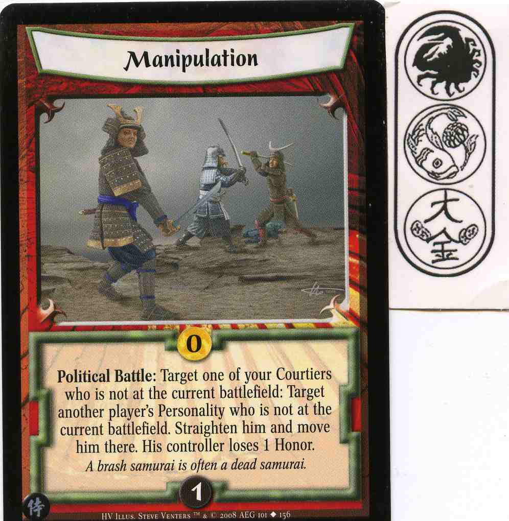 Manipulation