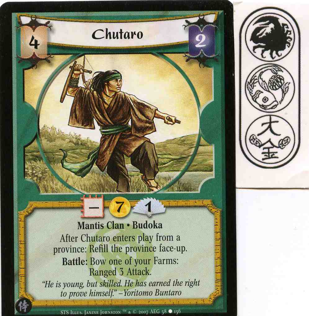 Chutaro