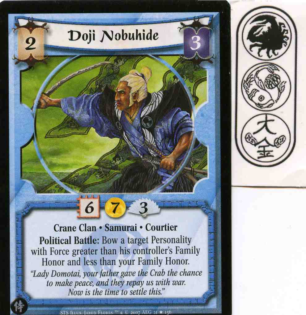 Doji Nobuhide