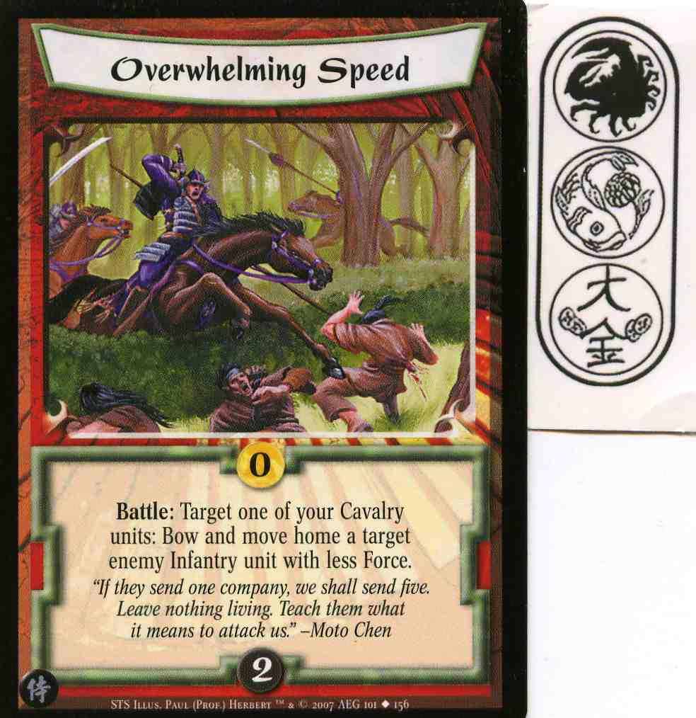 Overwhelming Speed