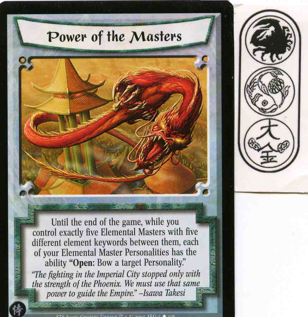 Power of the Masters