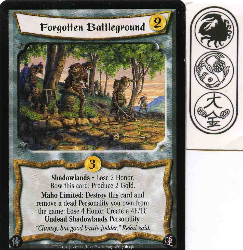 Forgotten Battleground