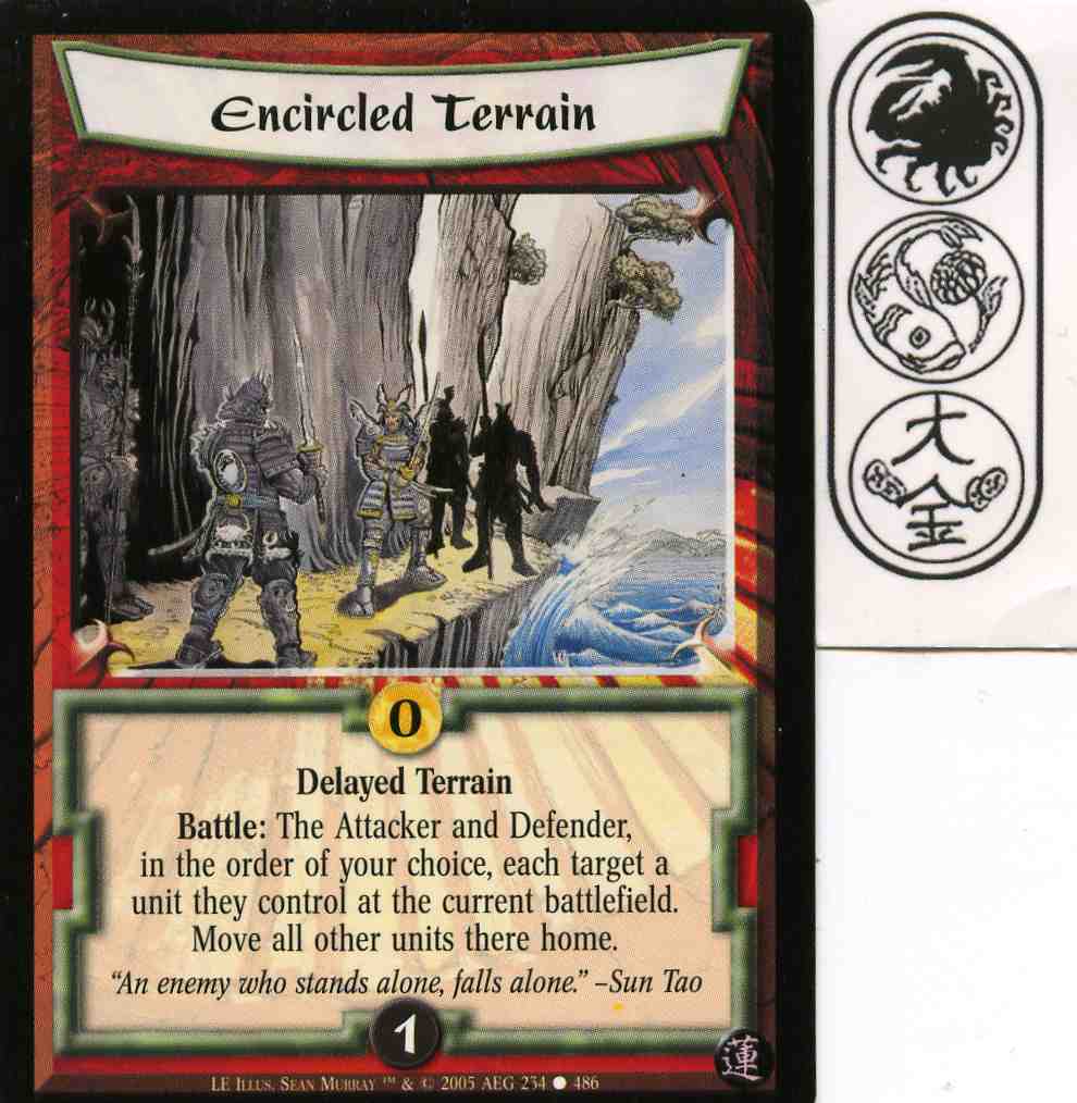 Encircled Terrain