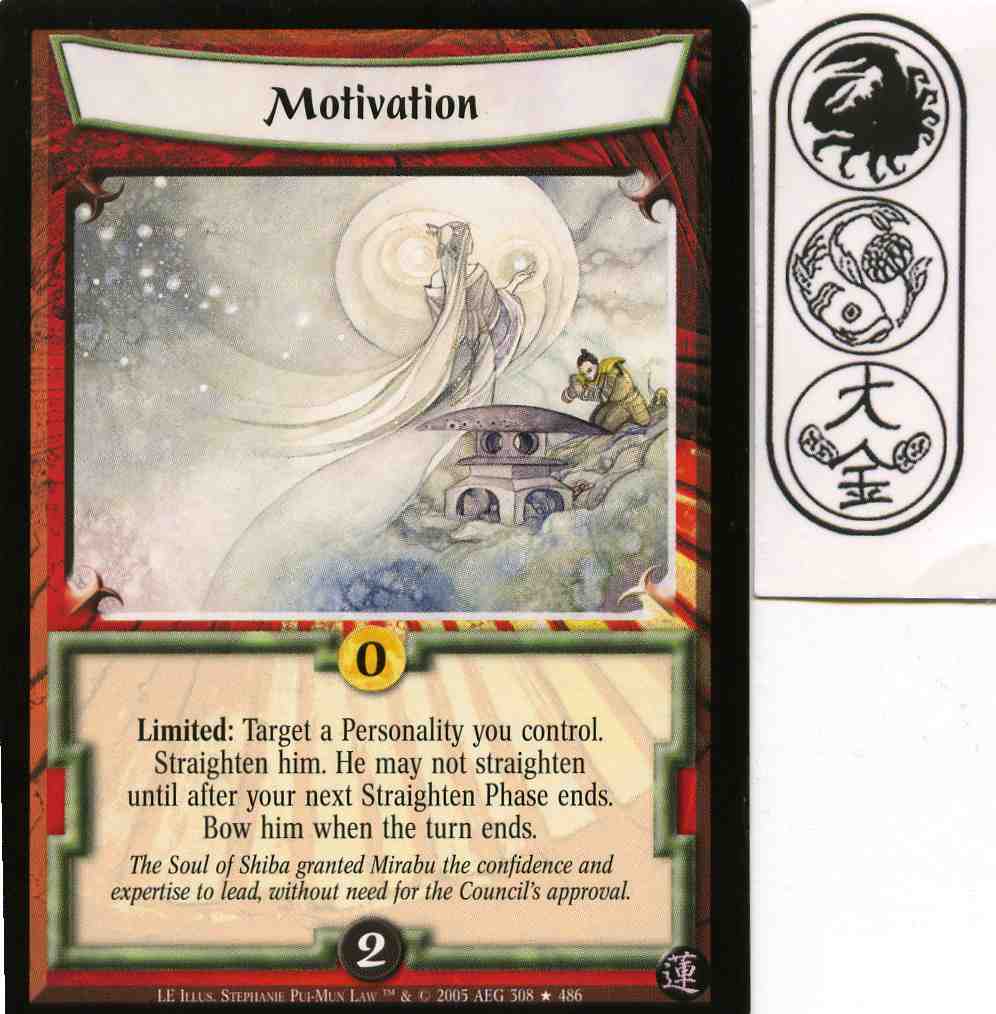 Motivation FOIL