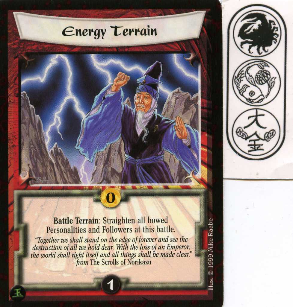 Energy Terrain