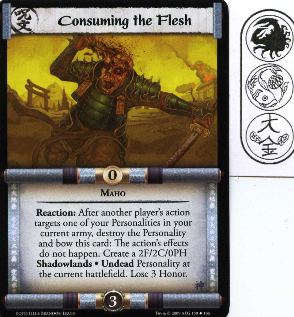 Consuming the Flesh