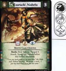Tsuruchi Nabeta
