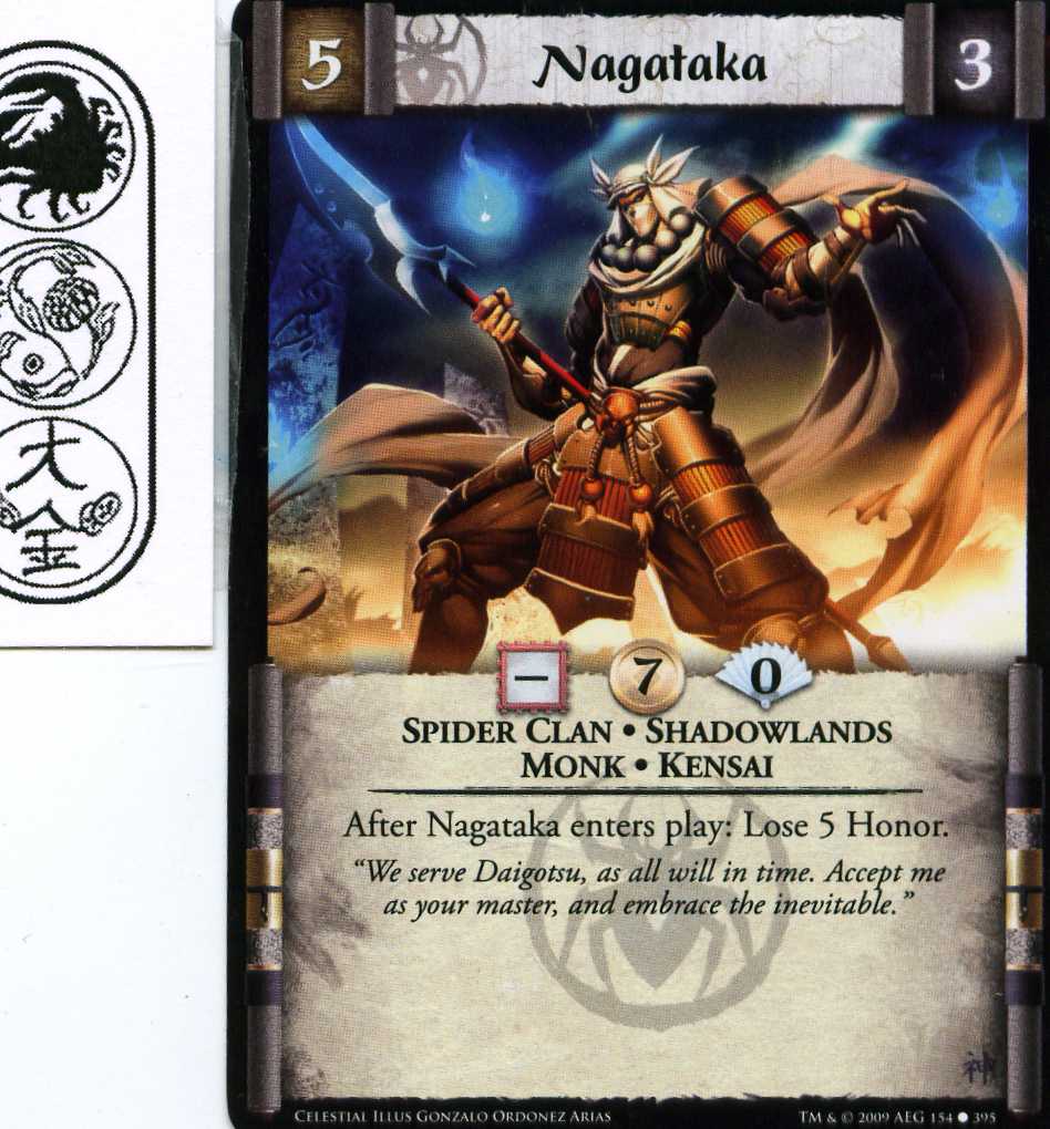 Nagataka