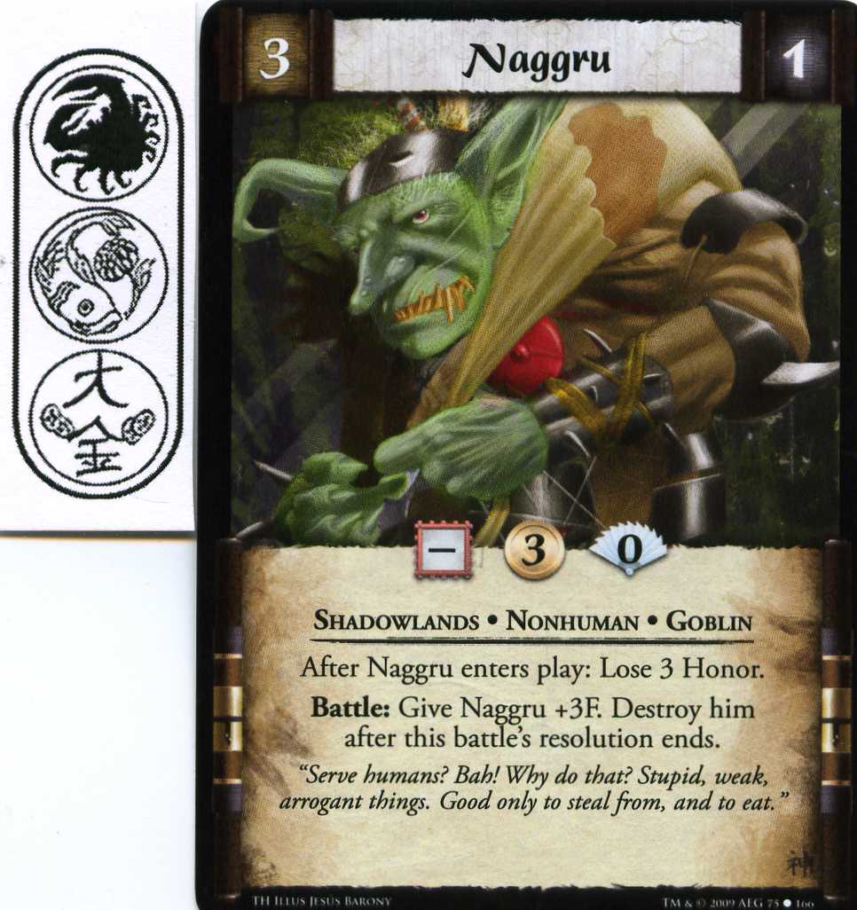 Naggru