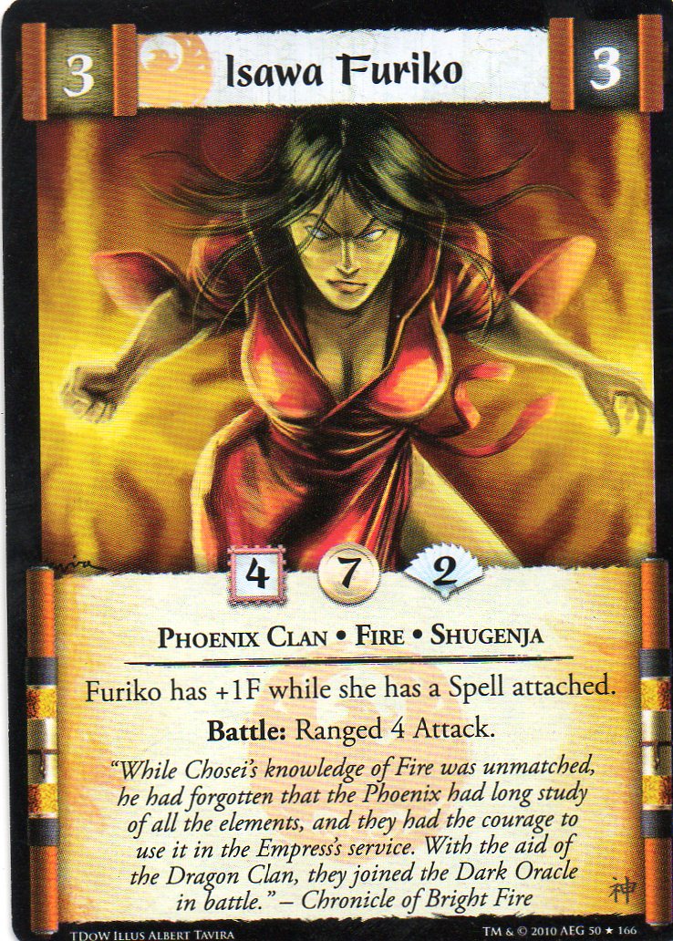 Isawa Furiko