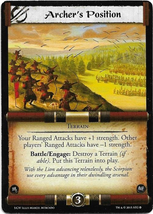 Archers Position