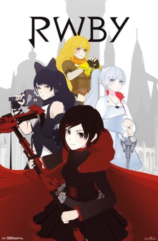 #31 - RWBY Group