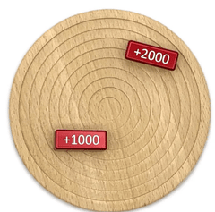 Power Buff 1k-4k Blocks - Red