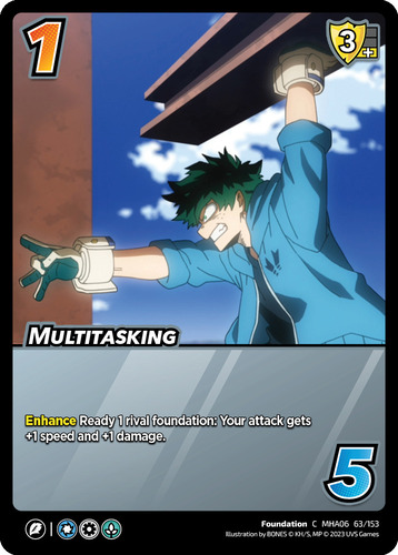 Multitasking - 1st Edition