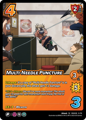 Multi-Needle Puncture - 1st Edition