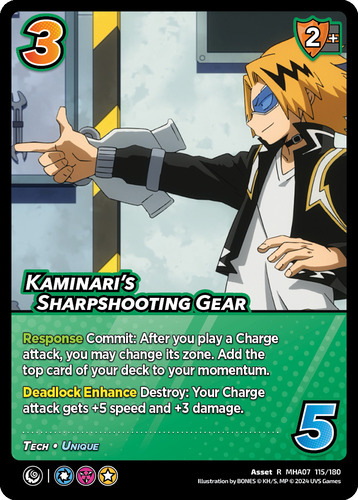 Kaminaris Sharpshooting Gear