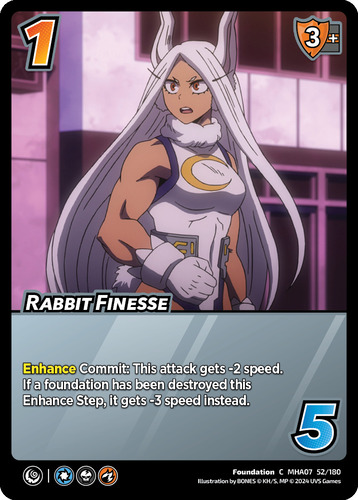 Rabbit Finesse
