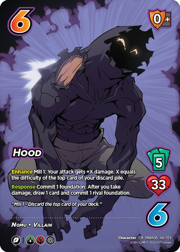 Hood - 1st Edition