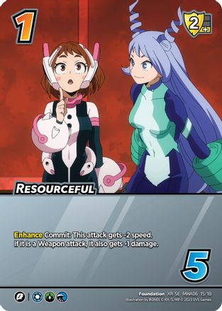 Resourceful (XR) - 1st Edition