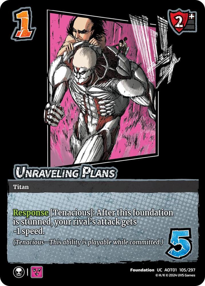 Unraveling Plans
