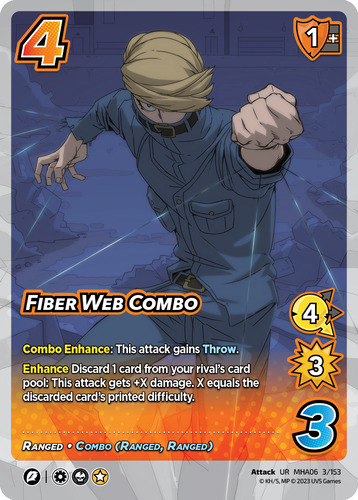 Fiber Web Combo - 1st Edition