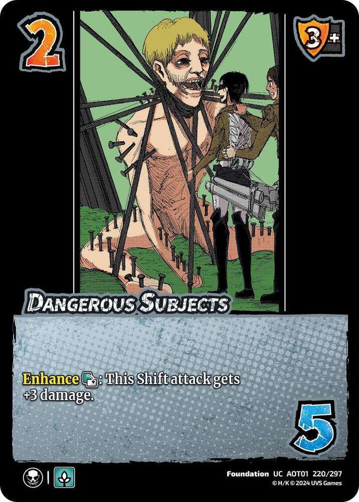 Dangerous Subjects