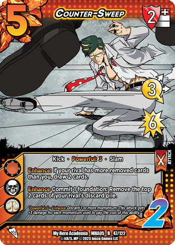 Counter-Sweep - 1st Edition
