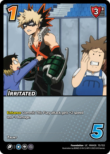 Irritated - 1st Edition