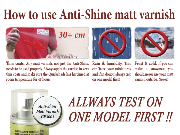 Anti-Shine Matt Varnish