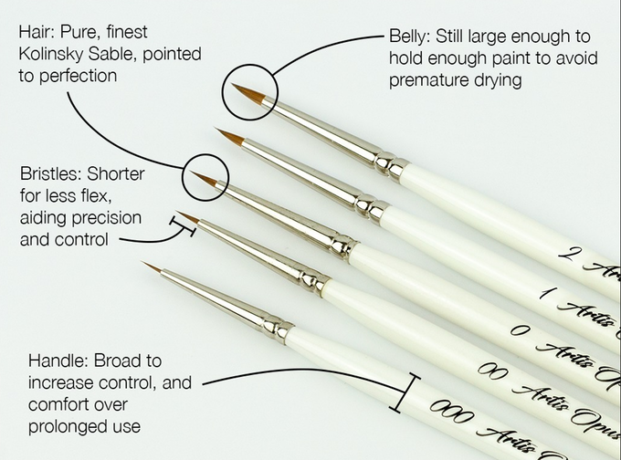 Series M - Brush Set