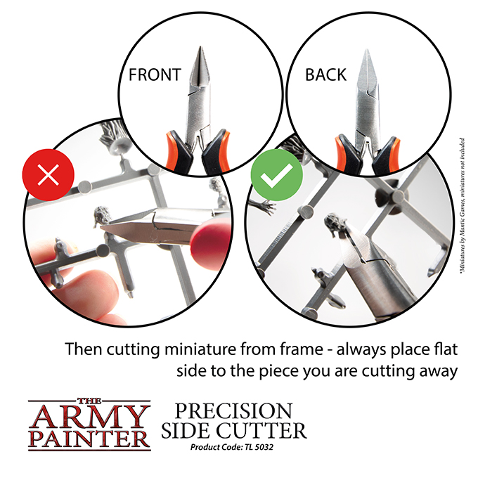 Precision Side Cutter (2019)