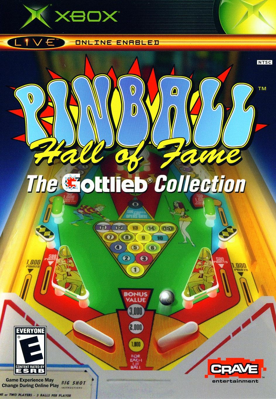 Pinball Hall of Fame The Gottlieb Collection