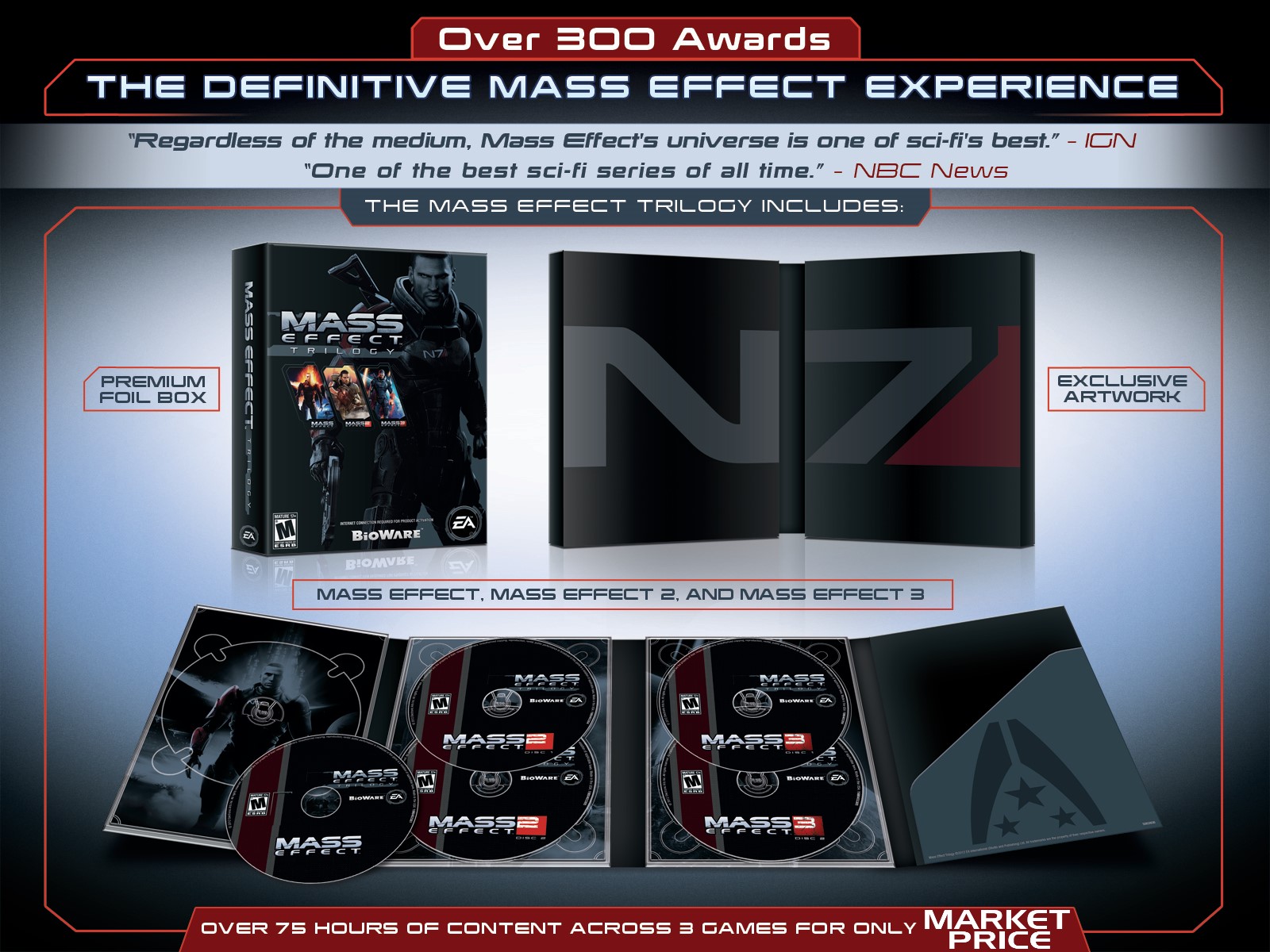Mass Effect Trilogy