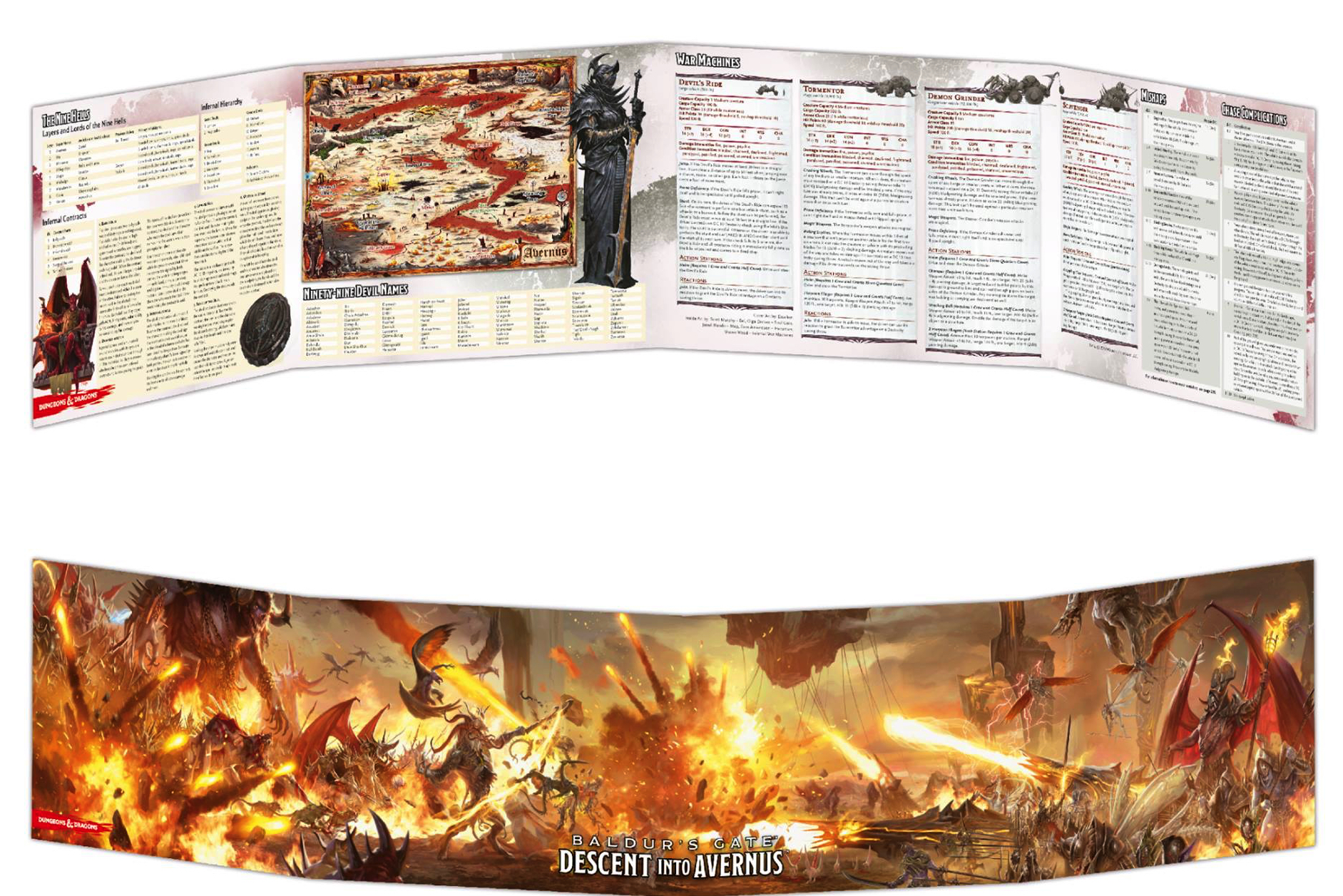 D&D Baldurs Gate: Descent Into Avernus Dungeon Masters Screen