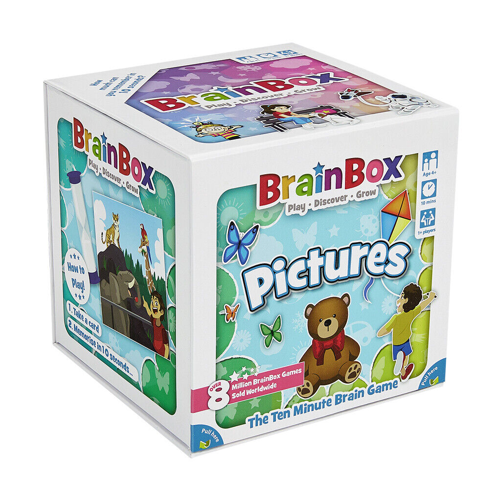Brainbox Picture