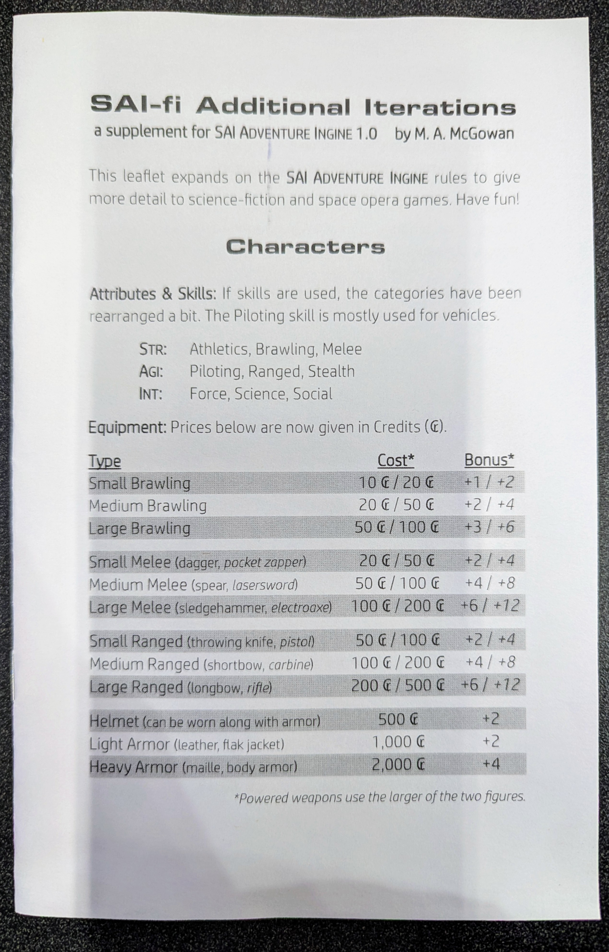 SAI-fi Additional Iterations
