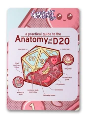 Anatomy of the D20 Waterproof Die Cut Vinyl Sticker