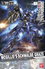 1/100 McGillis's Schwalbe Graze