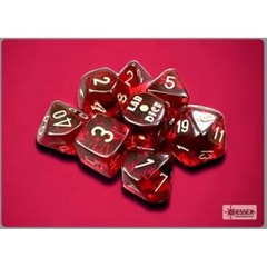 7CT LAB DICE (SERIES 7): TRANSLUCENT CRIMSON WITH GOLD CHX30058