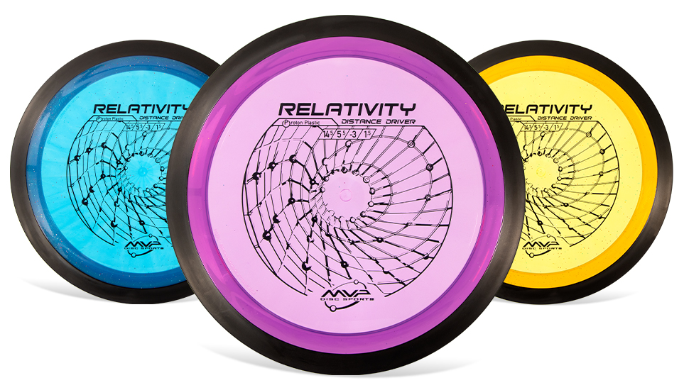 Proton Relativity