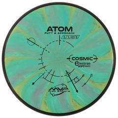 Cosmic Electron Atom (Soft)