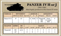 Battlegroup Datacards: BGK020 Late German