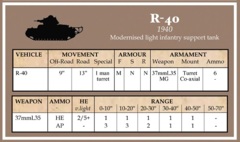 Battlegroup Datacards: BGK024 Allied (French, Polish, Hungarian, Romanian)