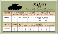 Battlegroup Datacards: BGK022 US