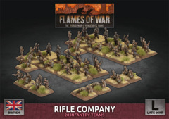 BBX53: Rifle Company (Plastic)