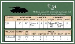 Battlegroup Datacards: BGK023 Russian