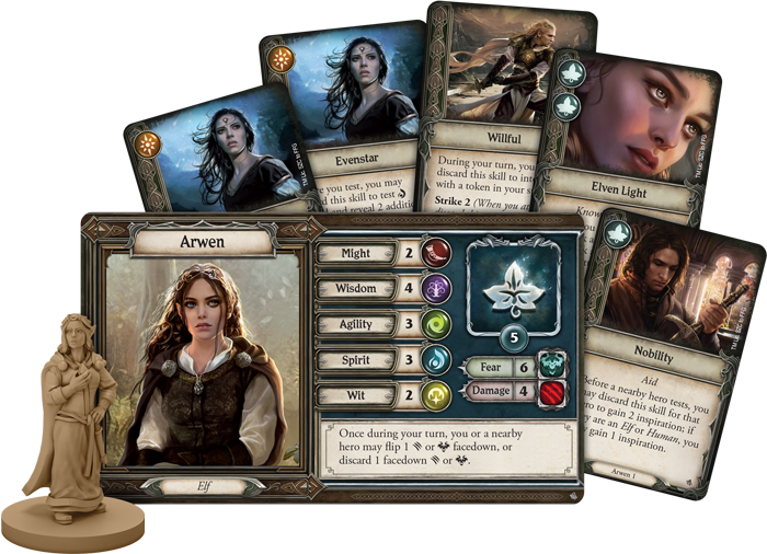 The Lords of the Rings: Journeys in Middle-Earth - Shadowed Paths Expansion