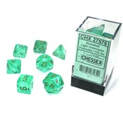 Borealis Lt Green Gold Luminary 7ct poly set