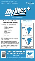 Mylites + Current Size